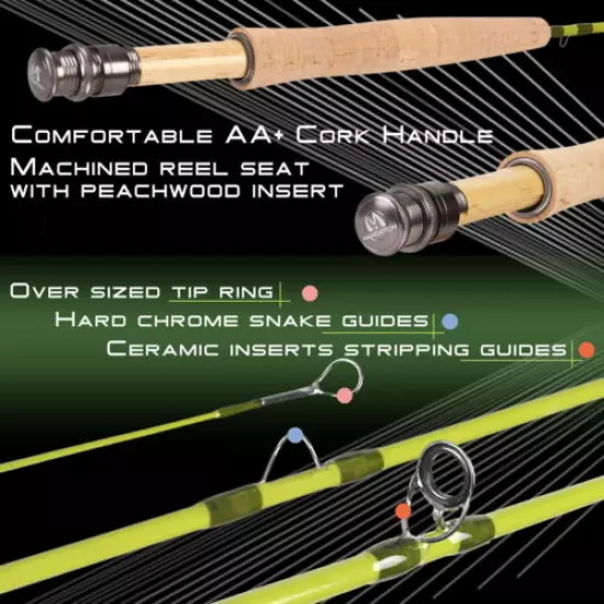 Maxcatch Ultra-lite Fly Fishing Rod Combo Kit 2/3wt,Fly Rod and Reel Outfit