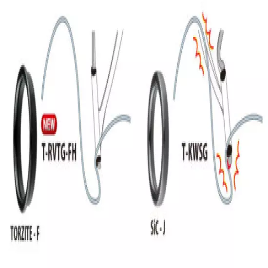 Fuji Titanium Torzite Guide Set T2-RVTG 25FH6