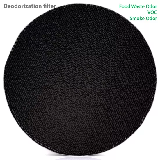 LG Air Purifier Compatible Replacement Hepa Filter for Round AS401VSA0 AS401VGA1