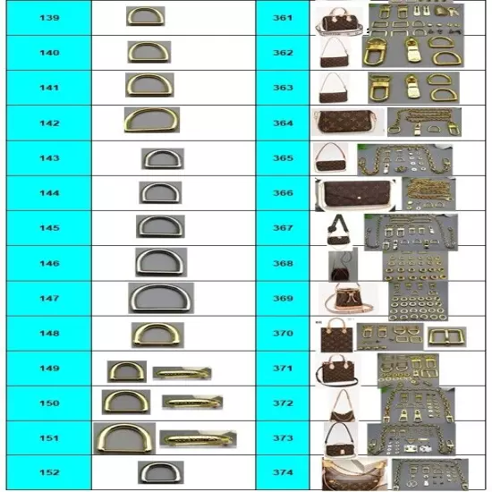 Hardware Repair Fix Zipper Buckle Clasps Screws Leathercraft Studs Rivets Tacks