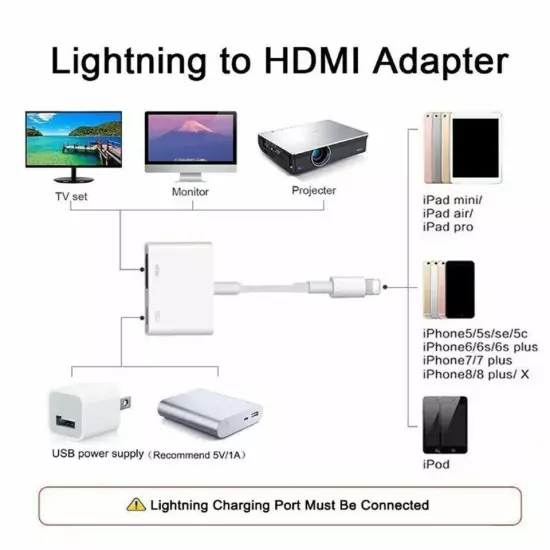 8 Pin Data to HDMI Adapter Cable Digital AV TV For iPhone 7/8 Plus iPad 1080P CN