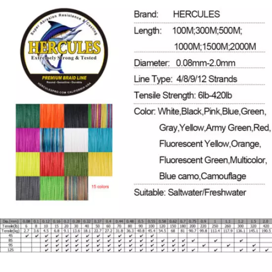 HERCULES 1094Yds 8 Strands 10-300lb PE Extreme Weave Braided Fishing Line Tackle