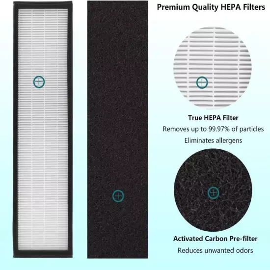 FLT4825 Replacement Hepa Filter B for Germ Guardian AC4825 AC4825E AC4825DL