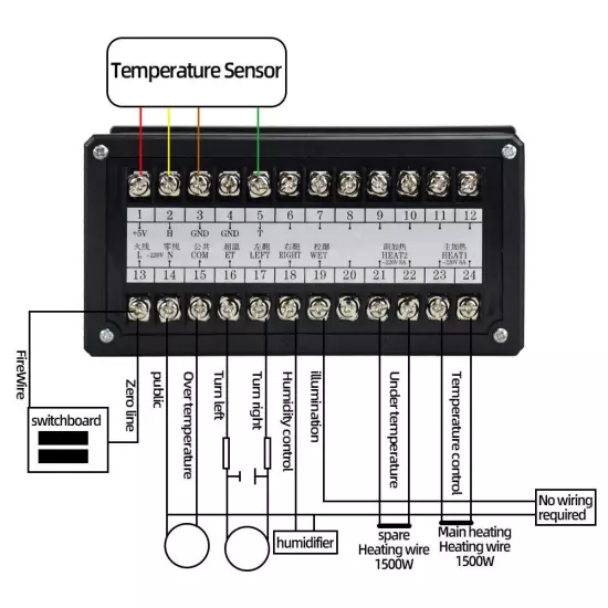 110V Automatic Egg Incubator Controller Thermostat Temperature Humidity Sensor