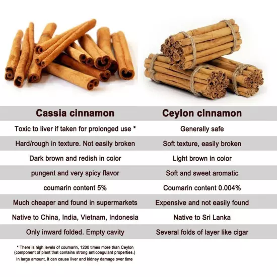 Ceylon Cinnamon Sticks Organic 100% Pure True Cinnamon Herb High Quality Spice