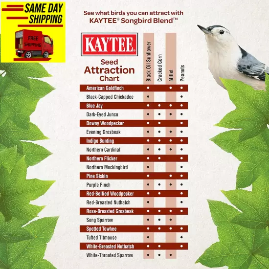 Kaytee Wild Bird Songbird Blend Food Seed, 7 Pound