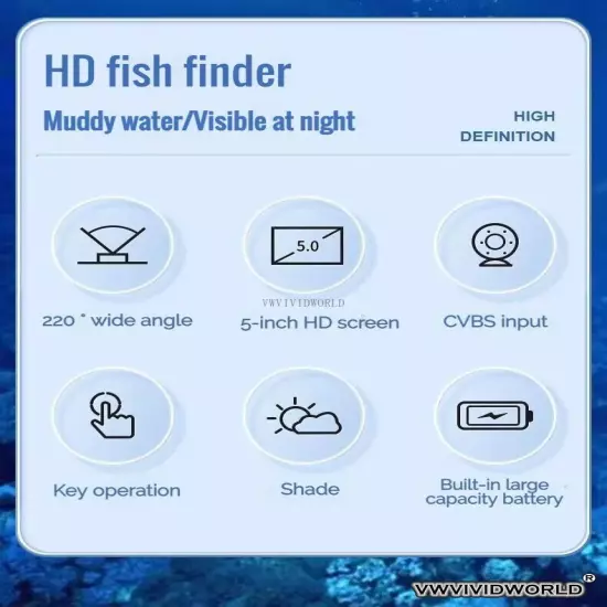 Night Vision Fish Finder LCD Waterproof Underwater,220° 1080P,Fishing Camera New