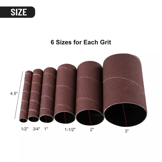 12 X 4.5in Sanding Drum Sleeves Kit Sanding Paper Drum Polishing Tools 80# 120#