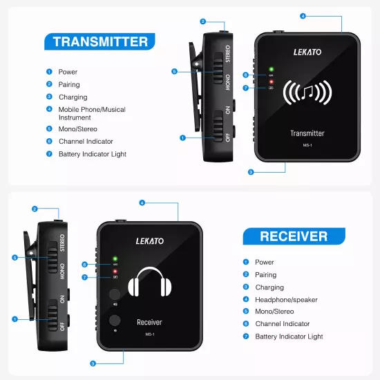 LEKATO Wireless in-Ear Monitor 2.4G Stereo Transmitter Receiver System US