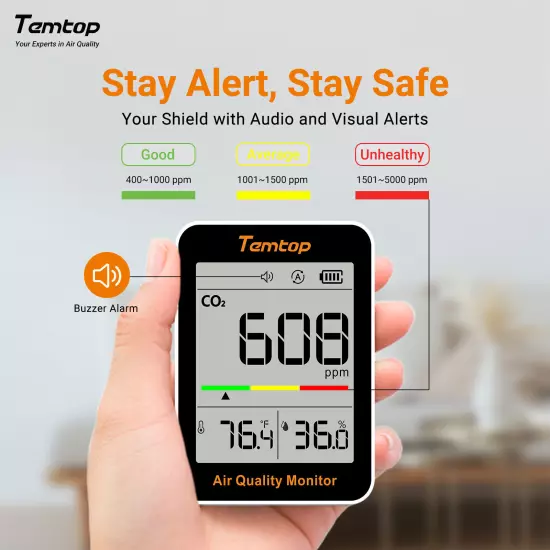 Temtop Air Quality Monitor CO2 Temp&Hum Detector C1 Home Office School Indoor 