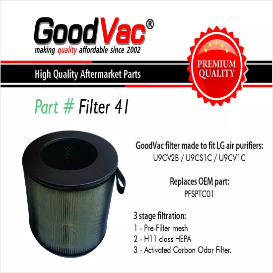 GOODVAC HEPA Filter Compatible with LG PuriCare AeroTower Air Purifiers U9CV2B