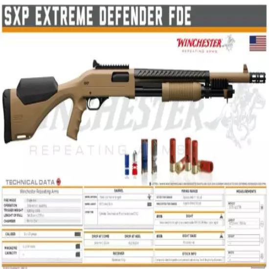 TACTICAL SHOTGUN WINCHESTER SXP DEFENDER FDEBanner Poster 3x5ft Decal Gun M309