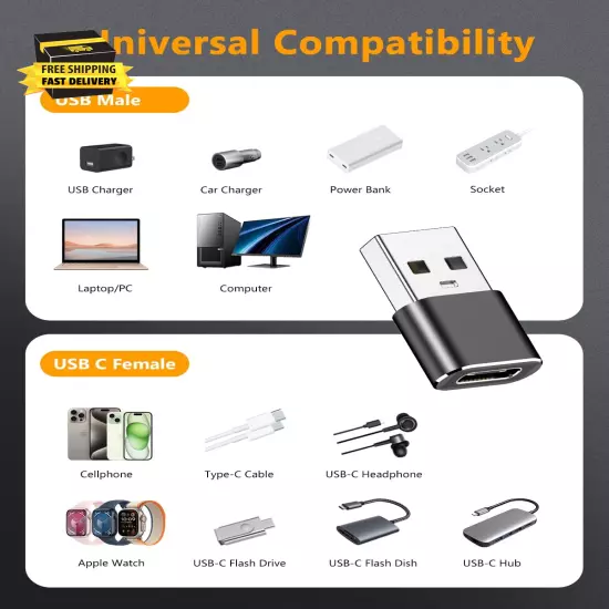 USB to USB C Adapter-3Pack,Type C Female to USB Male Charger Cable Converter for