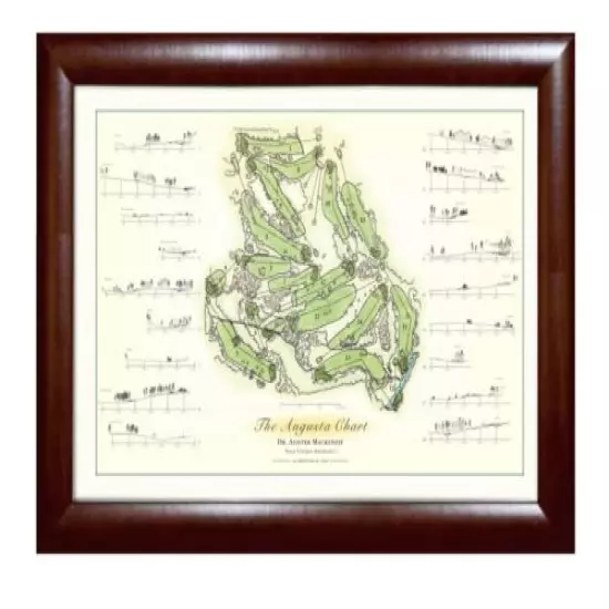 Augusta Chart — Course Plan (Map) FRAMED Limited Edition of 250 Prints