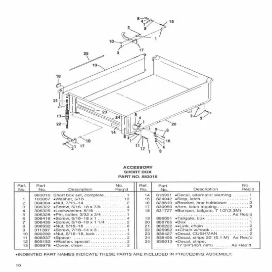 Cushman Accessories & Modifications Parts Manual 849199 - Digital Format