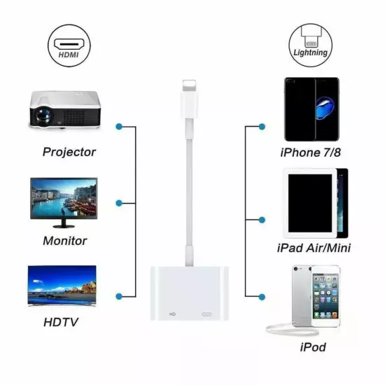 8 Pin Data to HDMI Adapter Cable Digital AV TV For iPhone 7/8 Plus iPad 1080P CN