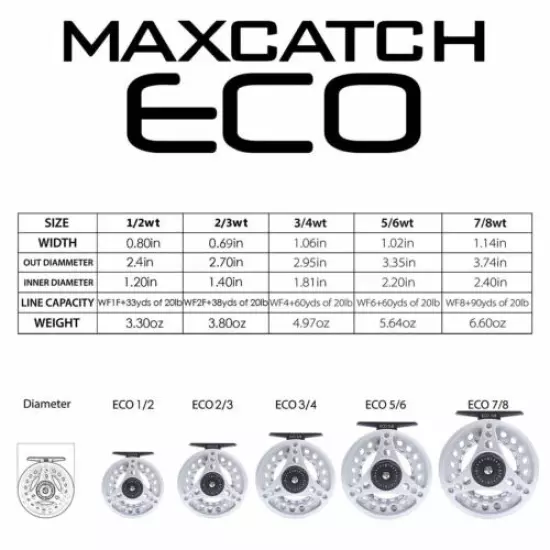 Maxcatch 1/2/3WT Fly Rod Combo Medium-Fast Fly Fishing Rod & Fly Reel & Fly line