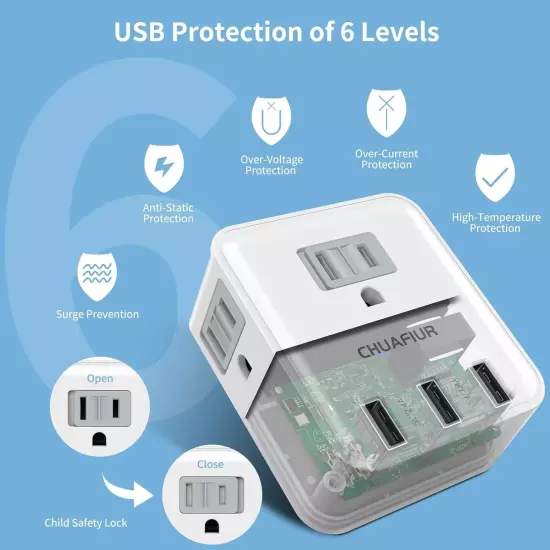 European Plug Adapter Travel Power Plug Adapter with 4 Outlets 3 USB Ports