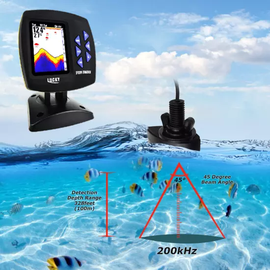 LUCKY Fish Finder 980ft Wireless Remote Control Color LCD Boat Fishing Locator