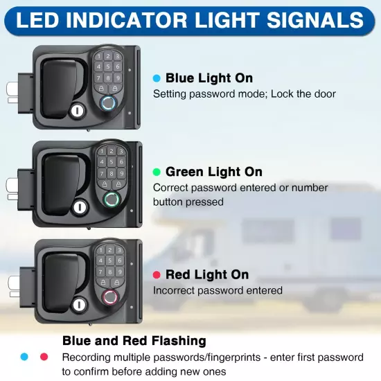 Upgraded RV Door Lock Replacement with Mechanical Keys Fingerprint Password