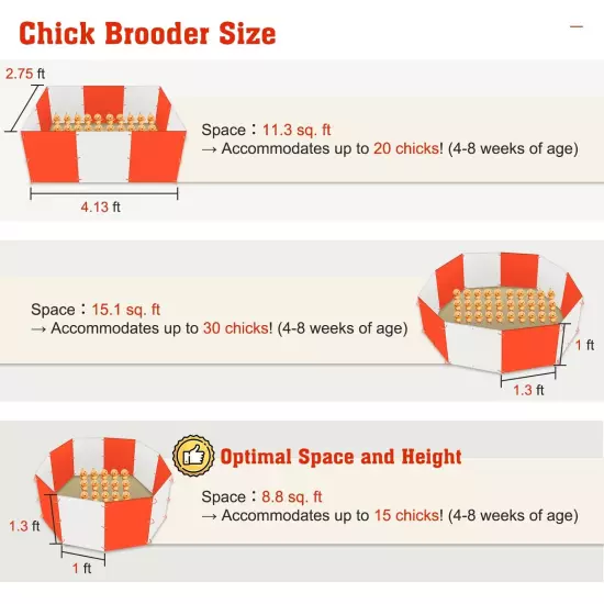 UCINNOVATE Brooder Box for Chicks, Baby Chicken Cage Portable Chicken Starter...