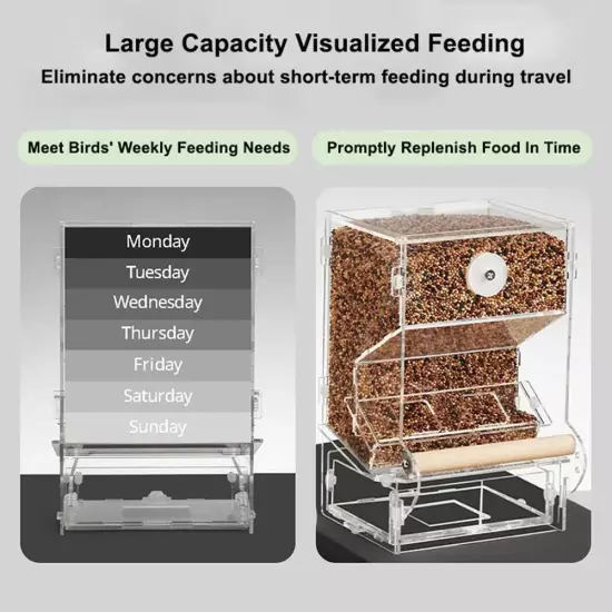 Auto Bird Feeder-Cup No Mess Bowl Cage Automatic Feeding ParrotCockatiel= R4O1