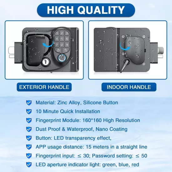 Upgraded RV Door Lock Replacement with Mechanical Keys Fingerprint Password