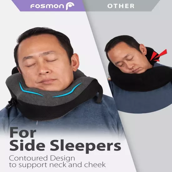 Memory Foam U Shaped Travel Pillow Neck Support Head Rest Car Plane Soft Cushion