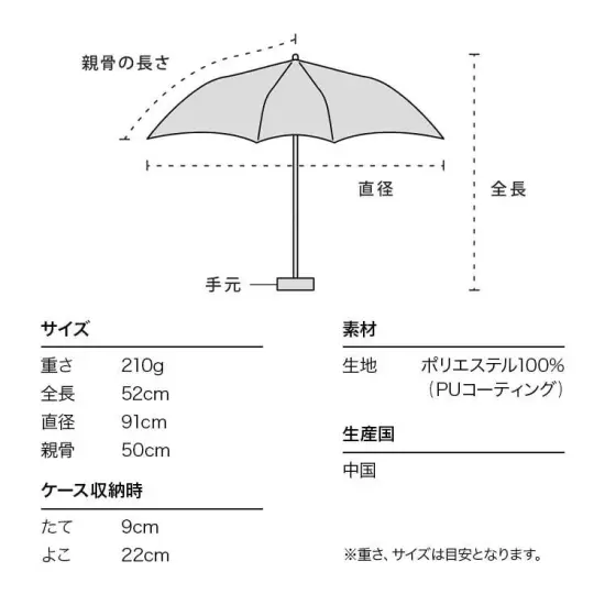 Wpc. Parasol Doraemon Blackout Doraemon Face Pouch Mini Off《100% shading rate, 1