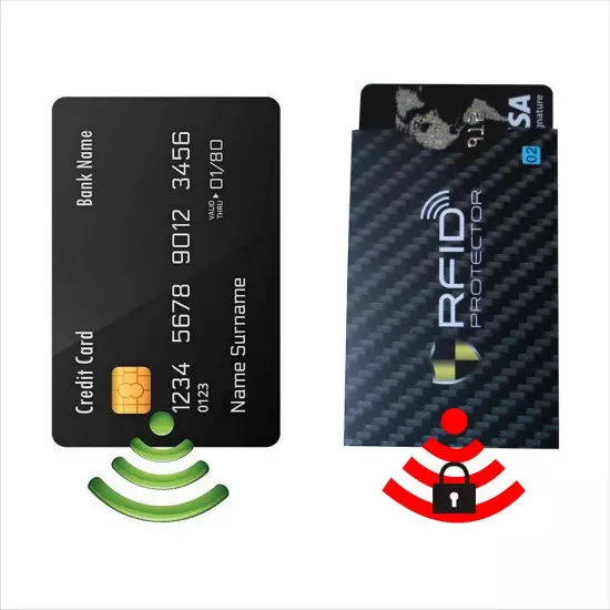 8 Credit Card Sleeves RFID Blocking Sleeve IdentityTheft Protection Card Holders