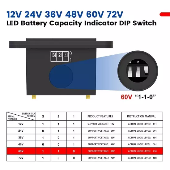 48V 72V Volt Battery Indicator Meter Gauge for Ezgo Club Car Yamaha Golf Cart CA