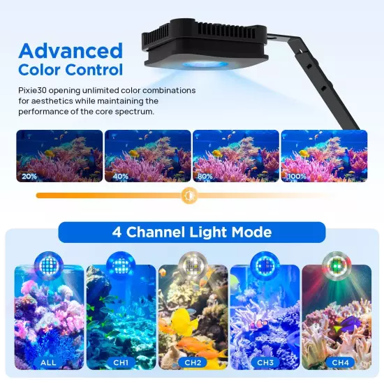 LED Aquarium Light, Full Spectrum Fish Tank Light, Clip on Saltwater Planted ...