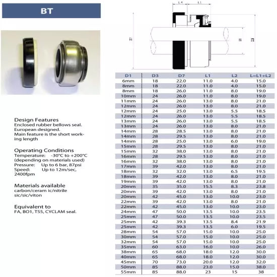 WATERCO Pump Mechanical Seals Pack 10 x seals