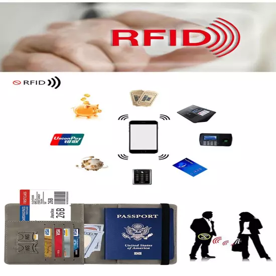 RFID Pu Leather Strap Passport Bag Holder Multi-Function ID Bank Card Wallet