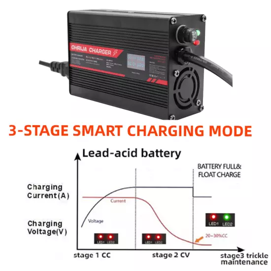 48 Volt 5 A Golf Cart Battery Charger with Round 3 Pin Plug for Club Car black