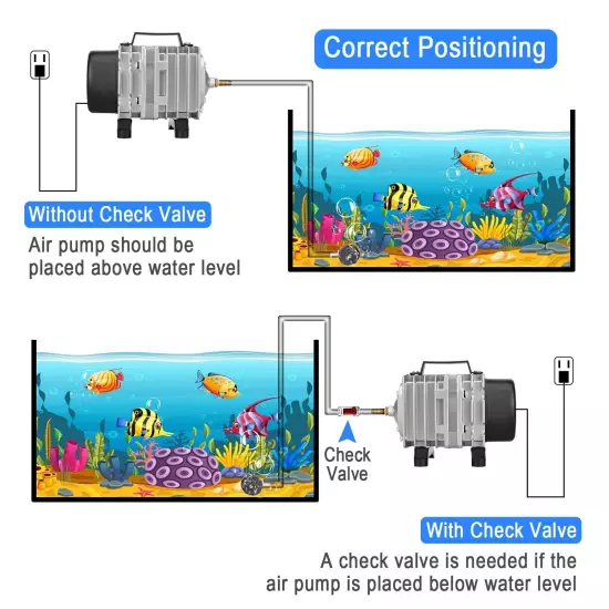 Aquarium Air Pump Commercial Air Pump 1000GPH, 35W Air Pump for Fish Tank, Hy...