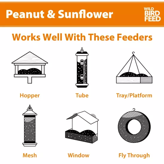 Peanut & Sunflower Wild Bird Feed and Seed, Dry, 1 Count per Pack, 20 lb. Bag