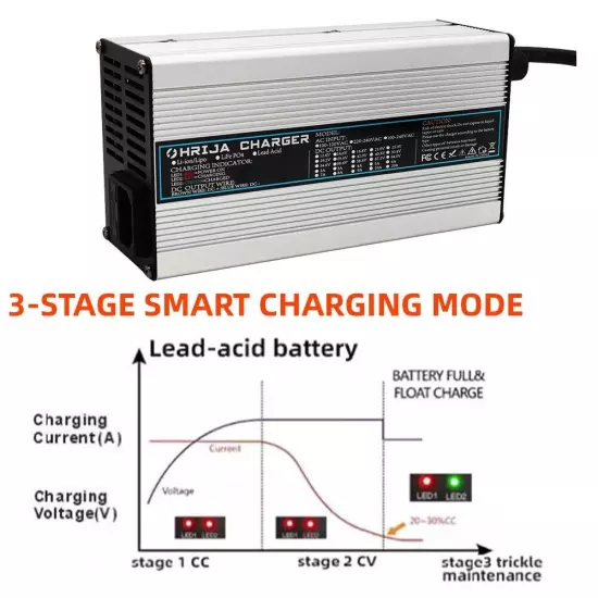 48 Volt 10 Amp Golf Cart Battery Charger LED with Round 3 Pin Plug for Club Car