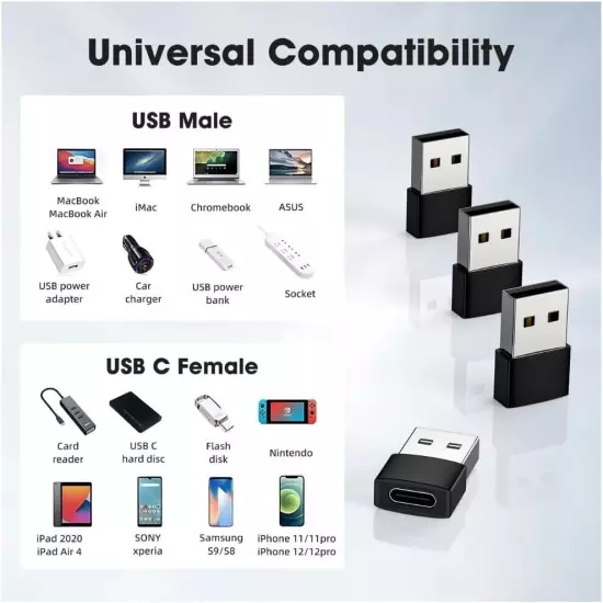 2 Pack USB C 3.1 Type C Female to USB 3.0 Type A Male Port Converter Adapter