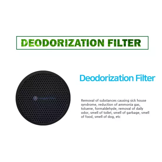 Compatible LG Air Purifier Replacement Filter for Consoles AS401VSA0 & AS401VGA1