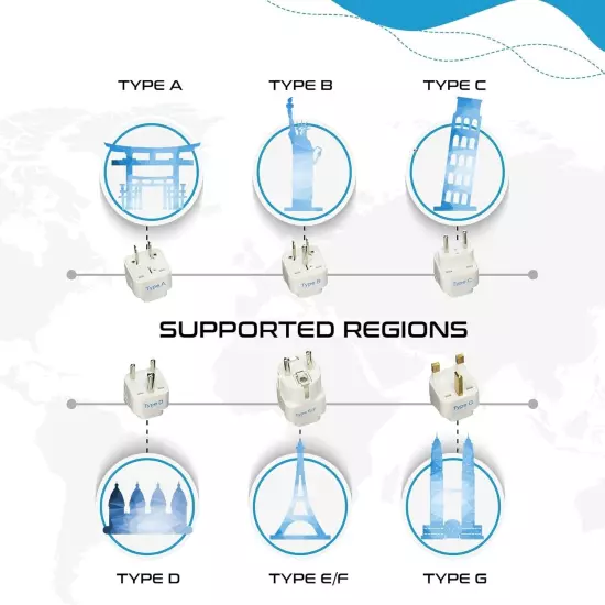 Ceptics Travel Adapter with Types A-M International Plug Adaptor Kit, Set of 12