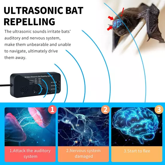 Ultrasonic Bat Removal, Bat Away System, Demands Bats to Flee, Human and Pet Saf