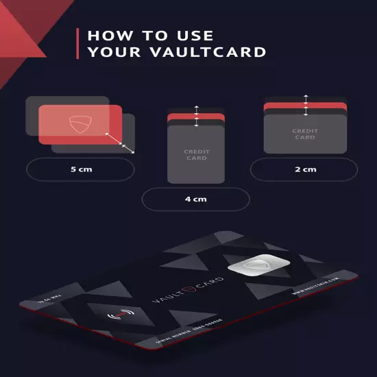 VAULTCARD - RFID Blocking Card / High Performance Protection from Kickstarter