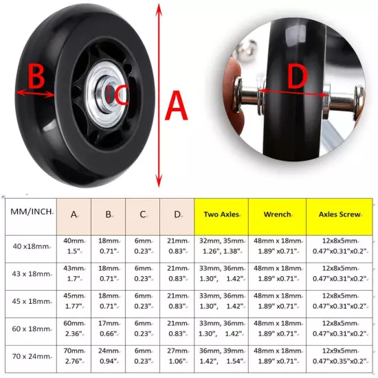 OwnMy Luggage Suitcase Replacement Wheels, Rubber Swivel Caster Wheels Bearings