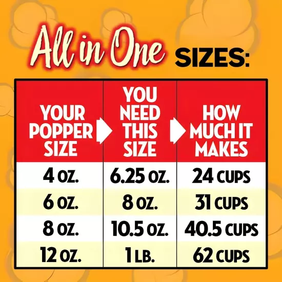 JOLLY TIME All in One Popcorn Kit, Portion Packets with Kernels, Oil and Salt...