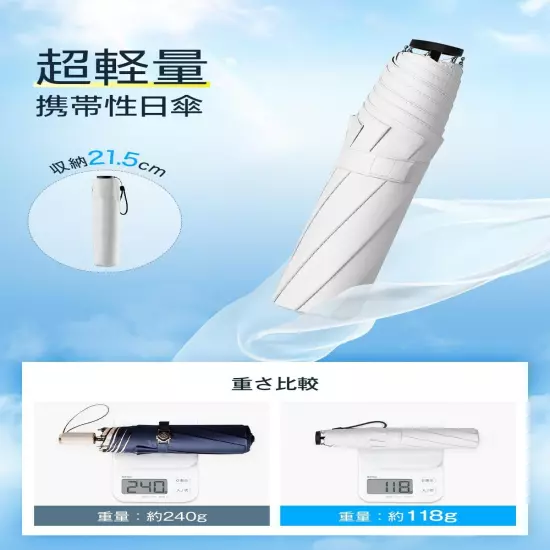 Parasol UV Protection [New in 2024 & JIS Certified & 118g Lightweight...