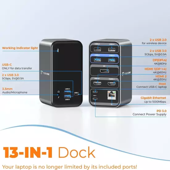 TobenONE UDS018 3 Monitor, 13-in-1 Laptop Dock w/ 100W PS, 2xHDMI, DP + MORE!