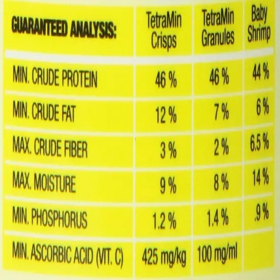 TetraMin Crisps Select-A-Food 2.4 Ounces, Fish Food, Variety Pack (77037)