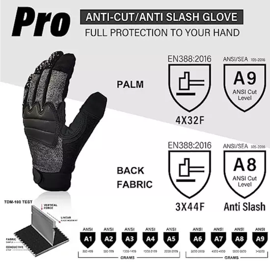 Intra-FIT Police Search Riot Anti-Slash Needle Puncture Resistant Duty Gloves