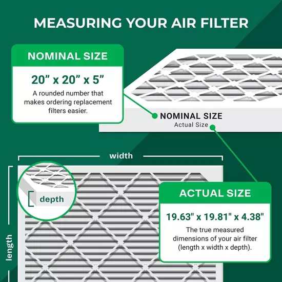 Filterbuy 20x20x5 Air Filters, HVAC AC Furnace for Honeywell & Lennox (MERV 13)